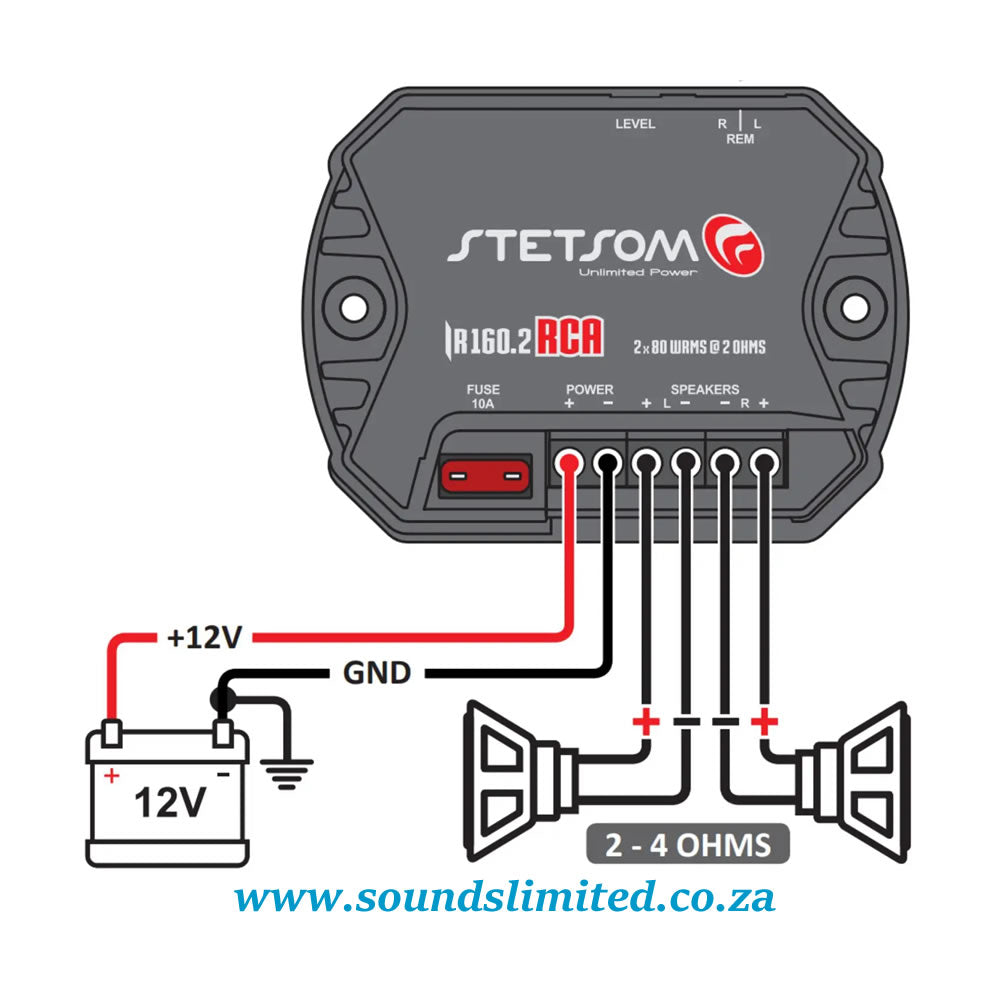 Stetsom IR160.2 RCA 2CH Mini Digital Amplifier