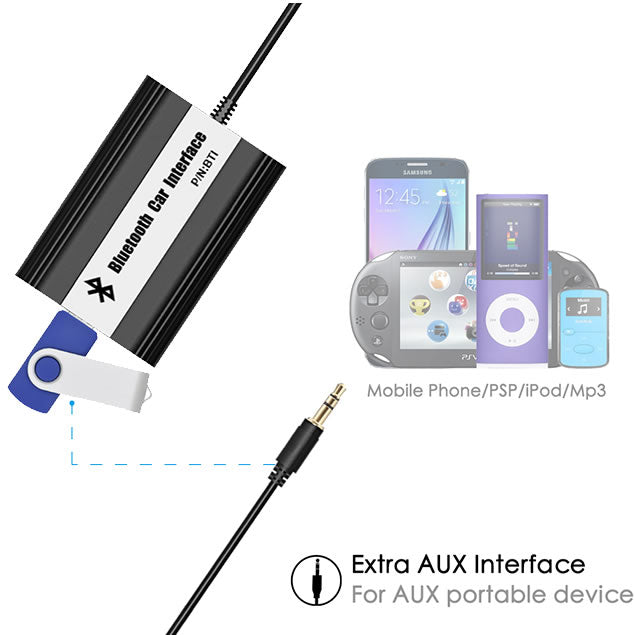 Bluetooth Interface suitable for Nissan, Infinity